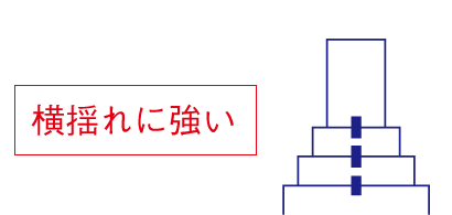横揺れに強い